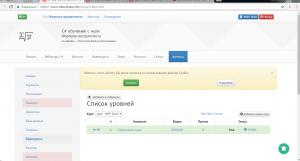 9049. Bazel