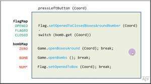 Отчёт от 9096 за Java Sweeper / Алгоритм открывашки