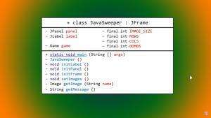 Отчёт от 9096 за Java Sweeper / Полёт над классом