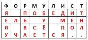 Отчёт от 9096 за Шифрование / Перестановочный шифр - 2 этап шифровки
