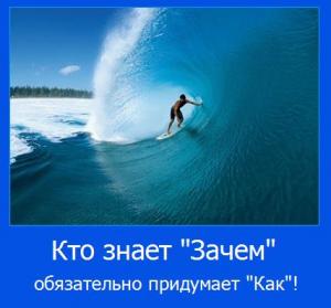 Отчёт от 9160 за Новые технологии / Мотиватор