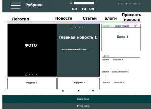 Отчёт от 9160 за Базовый ASP.ект / Выбор темы для проекта