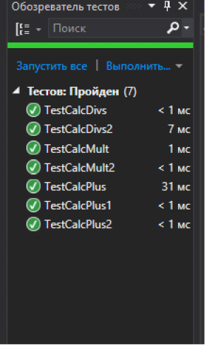 Отчёт от 9225 за Новые технологии / Модульное тестирование