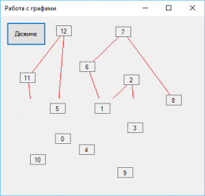 Отчёт от 9263 за Коллекция графов / Отображение