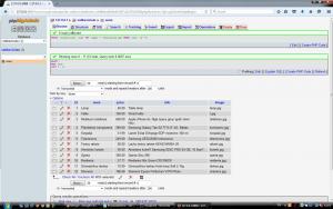 Отчёт от 9287 за Интернет-магазин / phpMyAdmin