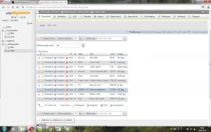 Отчёт от 9299 за Интернет-магазин / phpMyAdmin