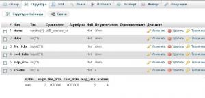 Отчёт от 9323 за Морской флот / Серверный флот - Капитан очевидность
