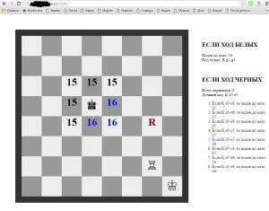 9323. Алексей