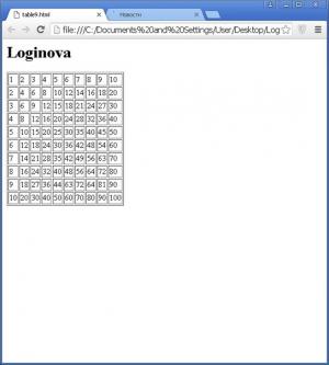 9367. Loginova Veronika