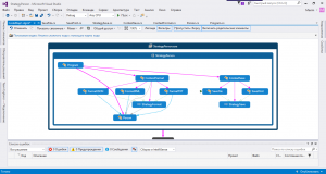 Отчёт от 9567 за Strategy / VIP - Strategy - Person - UML