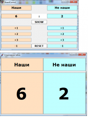 Отчёт от 9590 за Нанософт / Баскетбольное табло