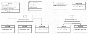 Отчёт от 9752 за Strategy / Strategy - Person - Schema