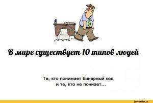 Отчёт от 9752 за Дневник успеха / 2018-02-25 Отчёт за неделю