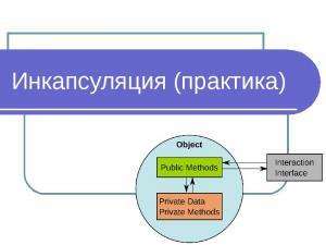 Отчёт от 9752 за Теория ООП / Инкапсуляция мечты