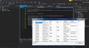 Отчёт от 9752 за API поиска работы / Предложения - в таблицу