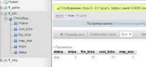 Отчёт от 9752 за Морской флот / Протокол - Список команд