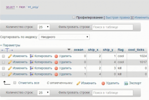 Отчёт от 9752 за Морской флот / Протокол - Команда FIRE