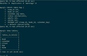 Отчёт от 9752 за БД - Управление гостиницей / SQL запросы для создания Базы
