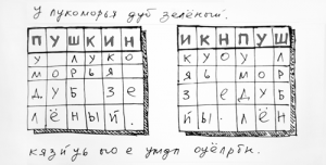 Отчёт от 9752 за Шифрование / Перестановочный шифр
