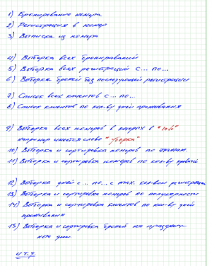 Отчёт от 9824 за БД - Управление гостиницей / Модель. Планирование.