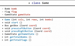 Отчёт от 9838 за Java Sweeper / Фасадный класс