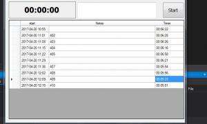 Отчёт от 9858 за Секундомер / 4 часть. Пункты 200 – 239