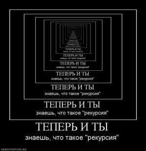 Отчёт от 9858 за Комбинаторика / Рекурсия. Вступление