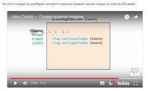 Отчёт от 986 за Java Sweeper / Схема правой педали