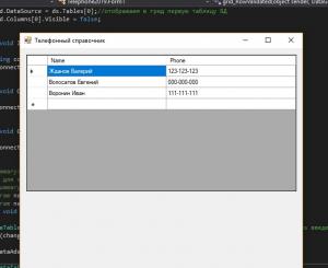 Отчёт от 9913 за Новые технологии / VIP урок. C# + MySQL через DataSet