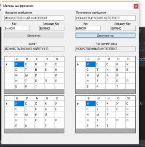 Отчёт от 9913 за Шифрование / Перестановочный шифр - Рефакторинг