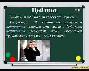 Отчёт от 9913 за Дневник успеха / 2018-03-11 Отчёт за неделю