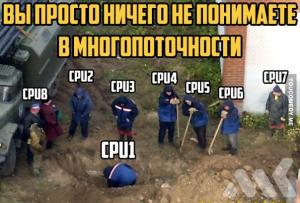 Отчёт от 9913 за Клиент-серверный сокет / VIP. Многопоточность