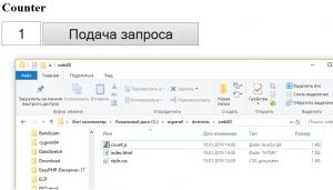 Отчёт от 9913 за Весёлая семейка Web-Мастера / Server