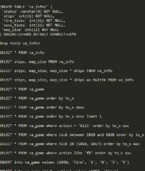 Отчёт от 9913 за Морской флот / База Морского флота - Экспресс SQL