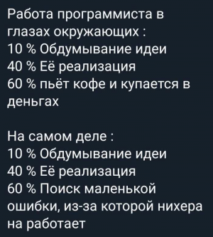Отчёт от 9913 за Tinklavimas / Термины сайтостроения
