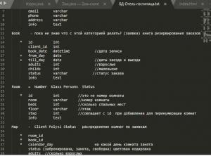 Отчёт от 9913 за БД - Управление гостиницей / Таблицы комнат и дней