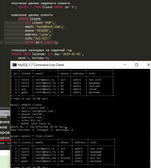 Отчёт от 9913 за БД - Управление гостиницей / Модель. SQL запросы для Client
