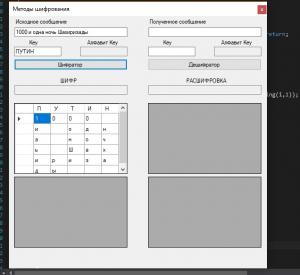 Отчёт от 9913 за Шифрование / Перестановочный шифр - 1 этап шифровки