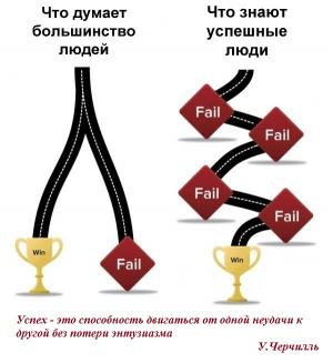Отчёт от 9971 за Бинарная жизнь / Смысл жизни
