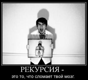 Отчёт от 9971 за Комбинаторика / Рекурсия. Вступление